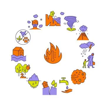 Global warming effects round poster Illustrazione stock