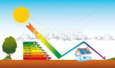 Global warming Stock Illustration