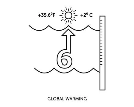 Global Warming Stock Illustration