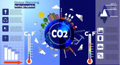 Global warming infographic vector Stock Illustration