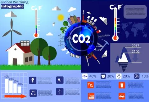 Global warming infographic vector Illustrazione stock