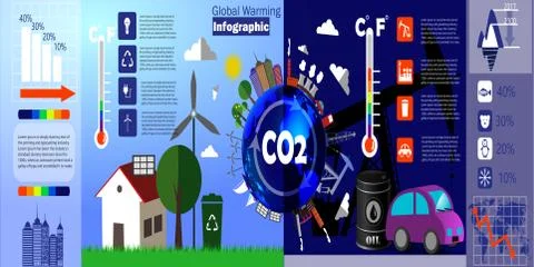 Global warming infographic vector Stock Illustration