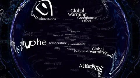 GLOBAL WARMING Keywords Animation, Background, Loop Stock Footage 245410092