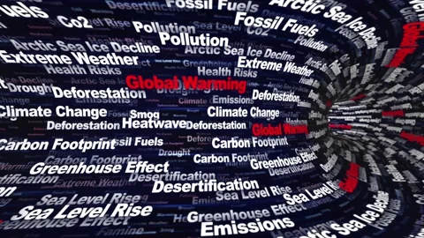 GLOBAL WARMING Keywords Animation on Tunnel Walls, Background, Loop 動画素材 345034174