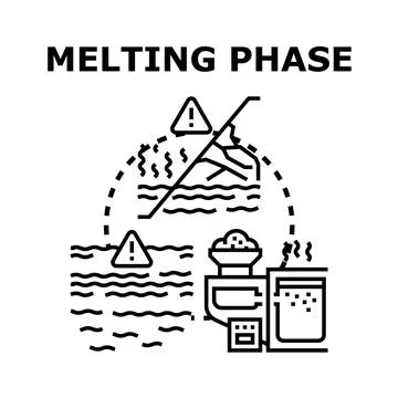 Global warming melting phase and rising sea level Stock Illustration