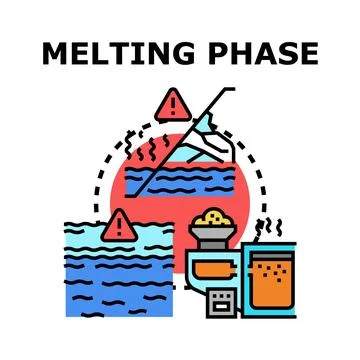 Global warming melting phase and rising sea level Stock Illustration