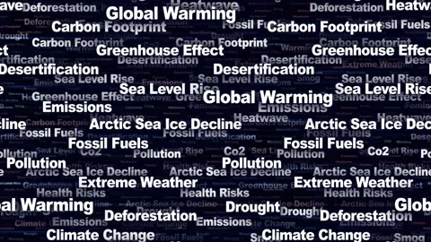 GLOBAL WARMING Seamless Endless Keywords Animation, Background, Loop Vídeos de archivo 345027525