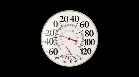 Global Warming Thermometer turns into Blue Screen Video stock 8778072
