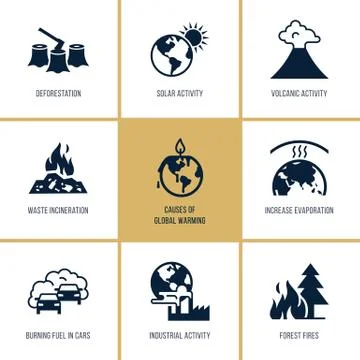 Global warming vector icons on the theme of ecology problems of our planet as Stock Illustration