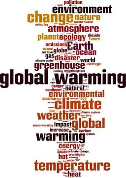 Global warming word cloud Stock Illustration