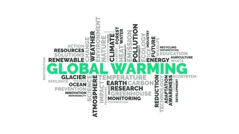 Global warming word cloud typography concept animation on white background Stock Footage 343780098