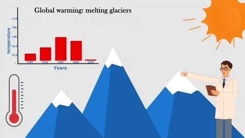 Global Warming2 Stock Footage 324097281