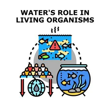 Global water problems impacting living organisms concept 스톡 일러스트