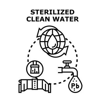 Global water sterilization process for clean drinking supply Stock Illustration