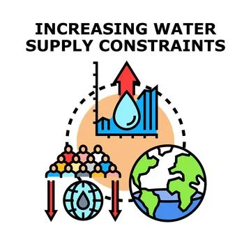 Global water supply constraints increasing with population growth Stock Illustration
