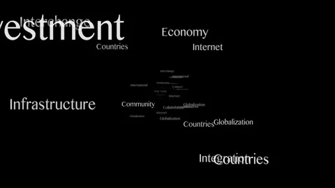 GLOBALIZATION Keywords Animation, Background, Loop Video stock 250298978