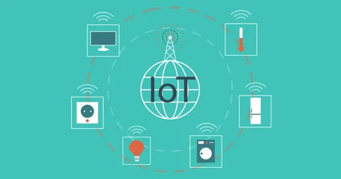 Globe labeled IoT surrounded by smart device icons Stock Footage 332876050