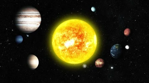 Glowing Animation of the solar system with planets orbiting the sun Stock Footage 317856687