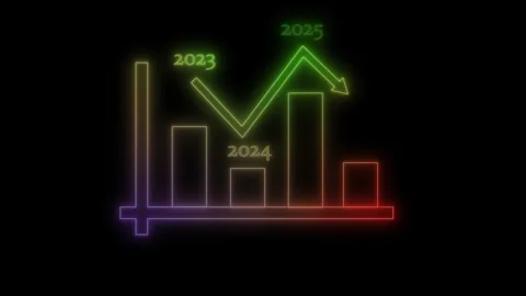 Glowing Bar Chart Showing Decline from 2023 to 2026 Animation Video stock 322965544