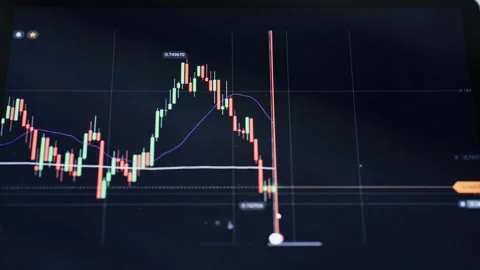 Glowing bar graph rising on electronic display in detail view. Trading platform Stock Footage 332419774