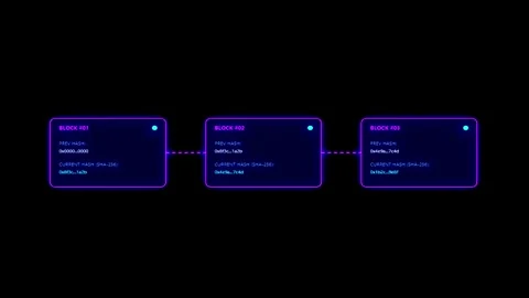 Glowing blockchain chain link animation with connected blocks, cryptographi.. Stock Footage 343507357
