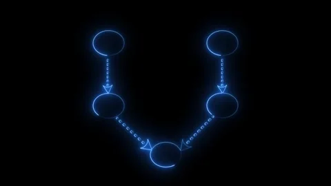 A glowing blue neon flowchart features circular nodes connected by dashed a.. Vidéo 337570727