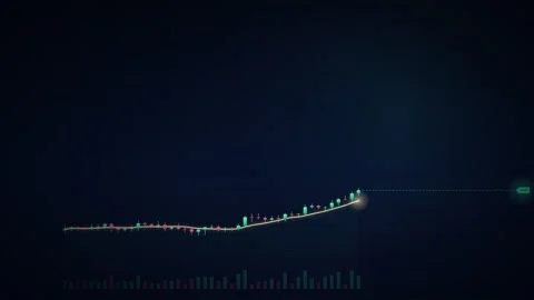 Glowing Candlestick Chart Bull Run Market Breakout Rally Animation Видео 347526025