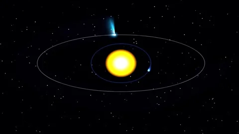 Glowing central sun star and orbiting planets with elliptical trajectories .. Stock Footage 344709858