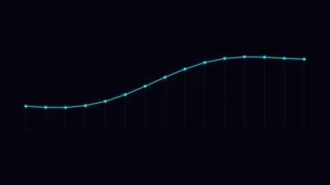 A glowing cyan line graph showing a steady upward trend against black space Video stock 338309828