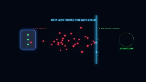 Glowing Data Leak Protection (DLP) Shield cybersecurity interface animation.. Stock Footage 343507456