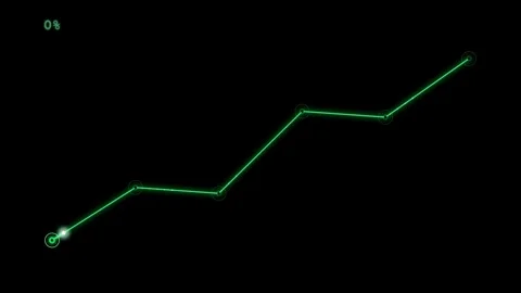 Glowing green digital line graph visualizing customer journey growth Видео 334694738