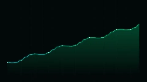 A glowing green line chart showing a steady upward financial market trend Stock Footage 338310096