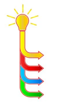 The glowing light bulb icon with the arrow. Idea symbol Stock Illustration