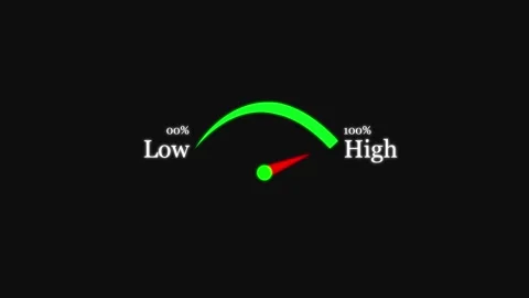 Glowing low to high measuring meter animation. 스톡 동영상 335293409