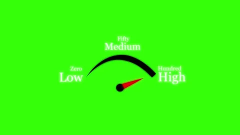 Glowing low to high measuring meter animation. 動画素材 335293414