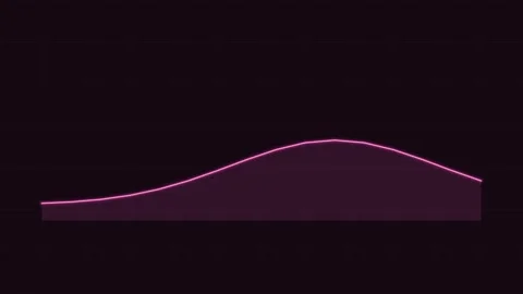 Glowing neon area chart filling up on a tech grid, pink neon Stock-Footage 342595880