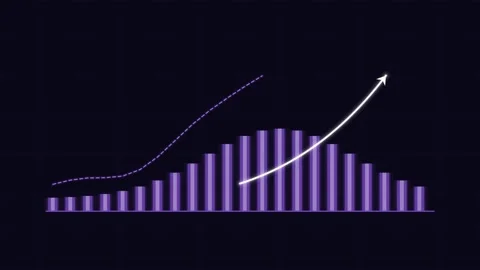 Glowing neon bar chart with a trend line and rising arrow, violet neon Vídeos de archivo 342595837