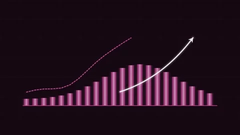 Glowing neon bar chart with a trend line and rising arrow, pink neon Stock Footage 342595843