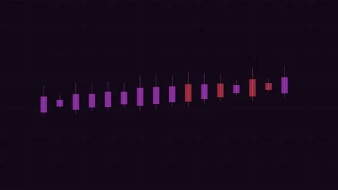 Glowing neon candlestick trading chart on a tech grid, magenta neon Vídeos de archivo 342595826
