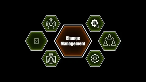 Glowing neon change management concept with business strategy interface ani.. Video stock 335299123