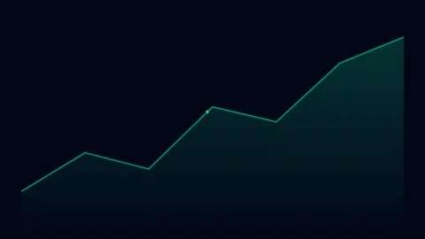 A glowing neon green line graph showing a steady upward growth trend Stock Footage 336263168