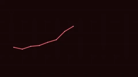 Glowing neon line chart rising on a tech grid, red neon Video stock 342595666