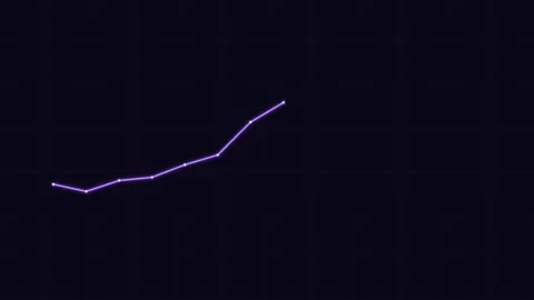 Glowing neon line chart rising on a tech grid, violet neon 스톡 동영상 342595667