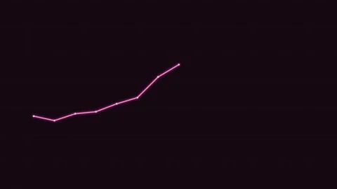 Glowing neon line chart rising on a tech grid, pink neon Video stock 342595675