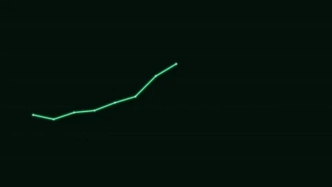 Glowing neon line chart rising on a tech grid, green neon 스톡 동영상 342595697