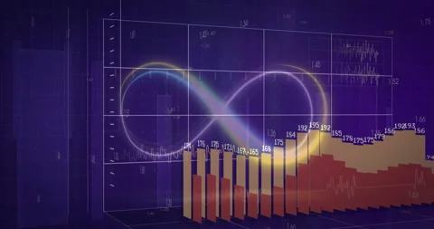 Glowing rainbow infinity loop floating over grid with red bar charts climbing, Stock Footage 307461537