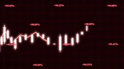 Glowing red candlestick chart showing financial market trends Video stock 331544638