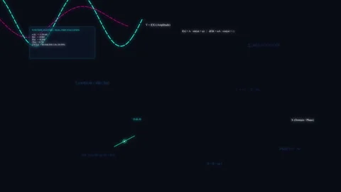Glowing sine wave data analysis and secure network animation Stock Footage 347200807