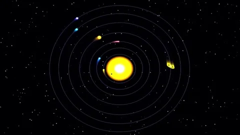 Glowing solar system model with concentric circular orbits and planets revol Stock Footage 344709956