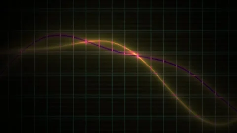 Glowing waveform graphs on dark background with grid lines. Stock Footage 336241525